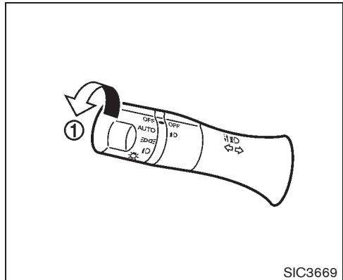 NISSAN CUBE - Éclairage - 1