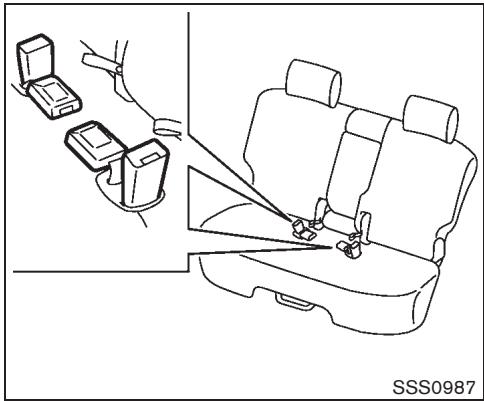 NISSAN CUBE - Attention - 2