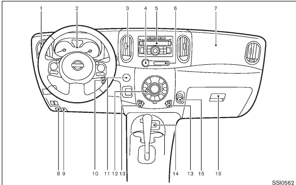 NISSAN CUBE - Extérieur (pour les modèles krom) - 4