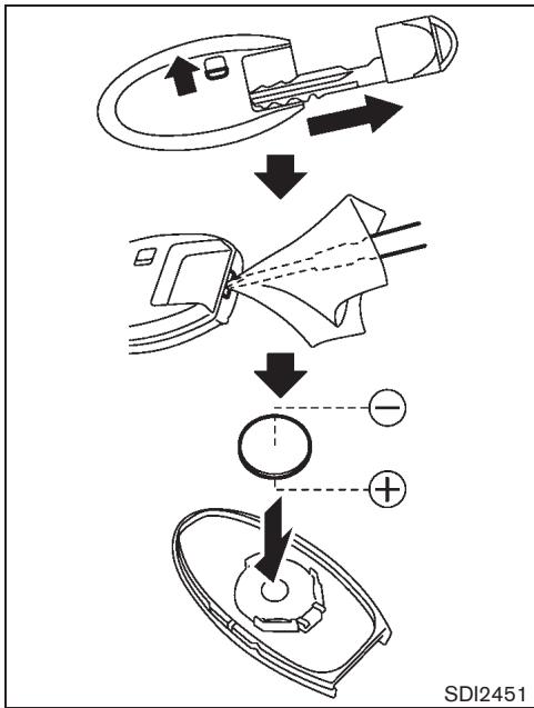 NISSAN CUBE - Avertissement FCC : - 1