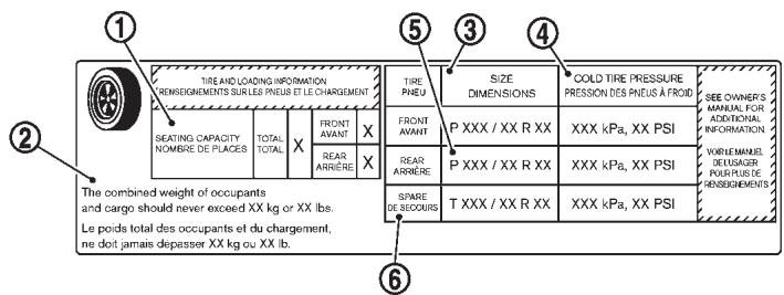 NISSAN CUBE - Attention - 1