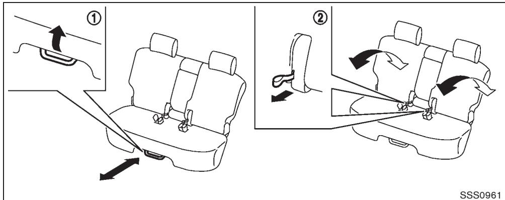 NISSAN CUBE - Élevateur du siège (pour le siège conducteur) - 1