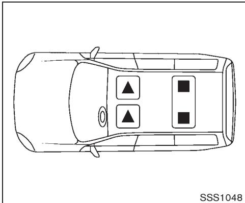 NISSAN CUBE - Attention - 1