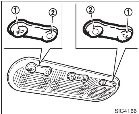 NISSAN CUBE - Lumières intérieures - 2