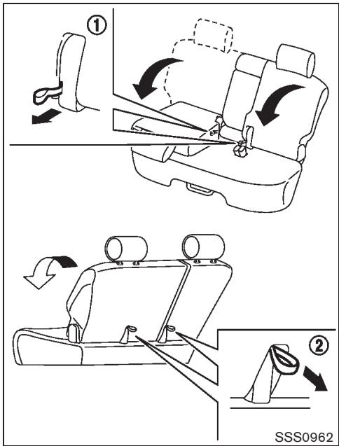 NISSAN CUBE - Élevateur du siège (pour le siège conducteur) - 3