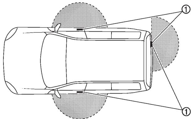 NISSAN CUBE - Attention - 3