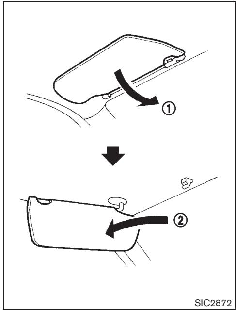 NISSAN CUBE - Retroviseurs - 1