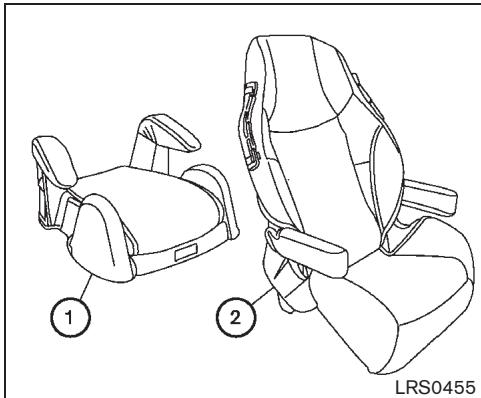NISSAN CUBE - Attention - 2