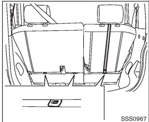 NISSAN CUBE - Attention - 1