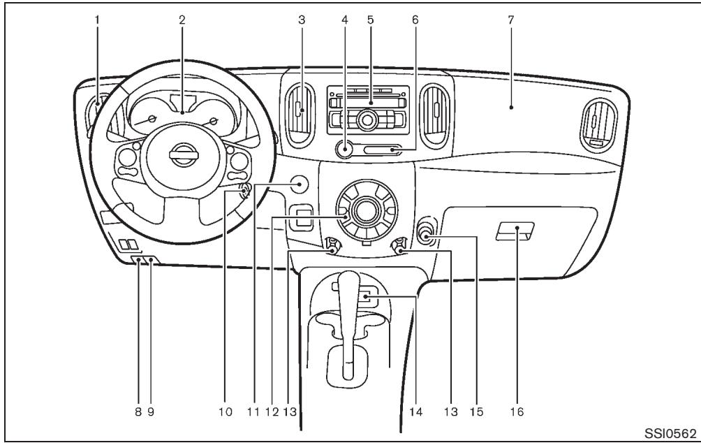 NISSAN CUBE - Tableau de BORD - 1