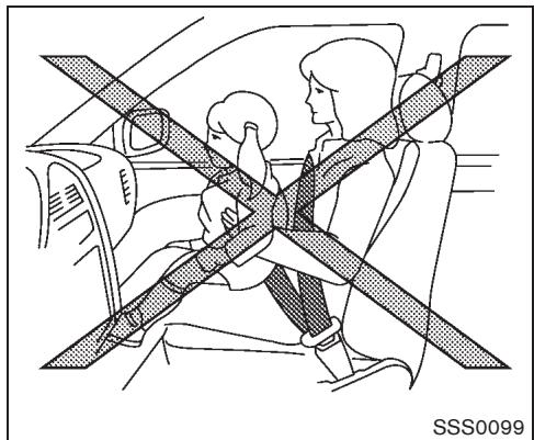 NISSAN CUBE - Dispositifs de retenue pour enfants - 1