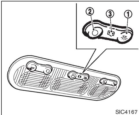 NISSAN CUBE - Lumières intérieures - 3