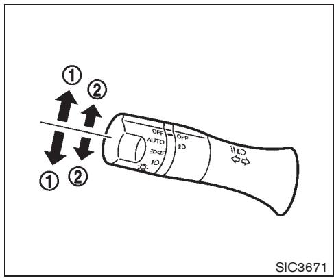 NISSAN CUBE - Commande des FEUX de détresse - 1