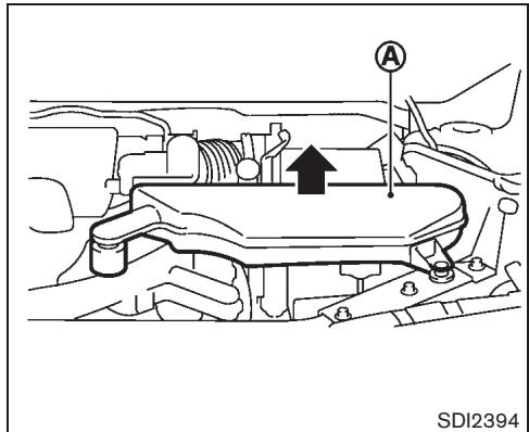 NISSAN CUBE - Moteur MR18DE* - 1