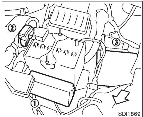 NISSAN CUBE - Fusibles - 3
