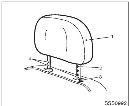 NISSAN CUBE - Attention - 2