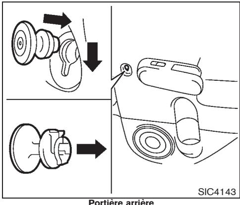 NISSAN CUBE - Attention - 4