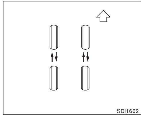 NISSAN CUBE - Les chaînes se posent uniquement sur les roues avant, jamais sur les roues arrêté. - 1