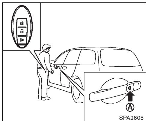 NISSAN CUBE - Precautions à prendre pour le verrouilage/deverrouilage de portique - 3