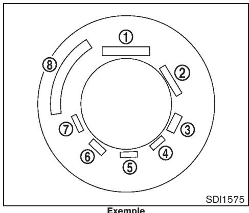 NISSAN CUBE - Attention - 3