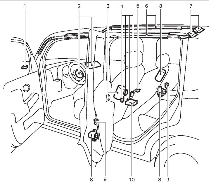 NISSAN CUBE - Attention - 1
