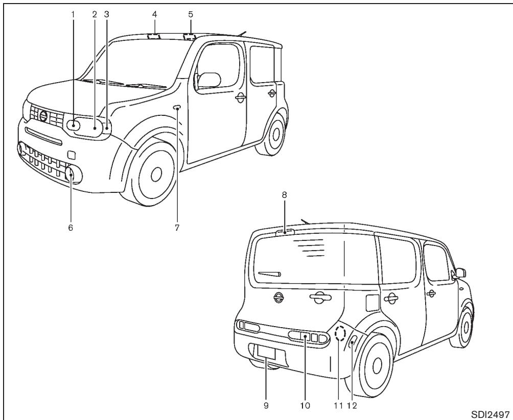 NISSAN CUBE - Avertissement FCC : - 1