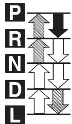 NISSAN CUBE - Attention - 2