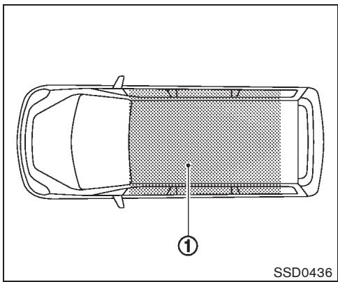 NISSAN CUBE - Attention - 1