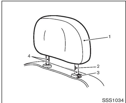 NISSAN CUBE - Attention - 2