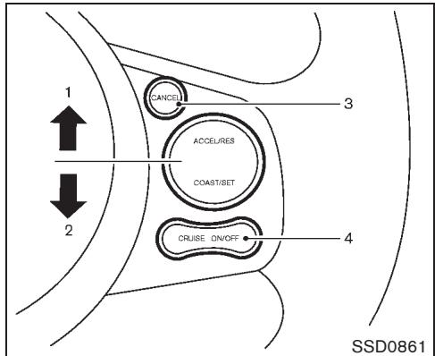 NISSAN CUBE - Attention - 2