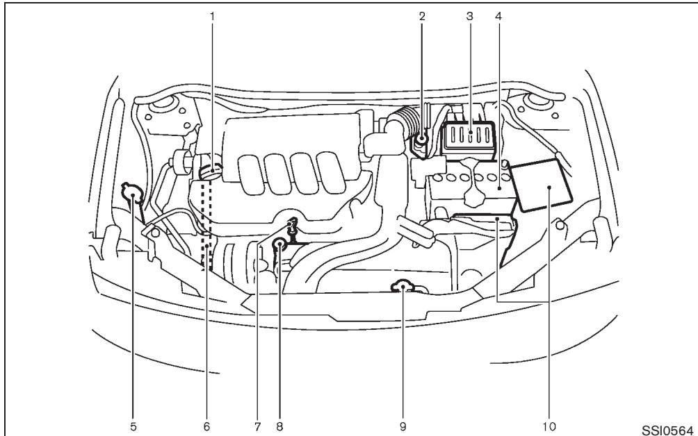 NISSAN CUBE - Attention - 2