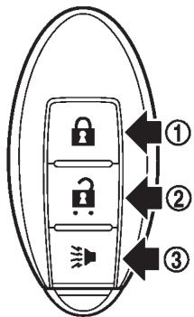 NISSAN CUBE - Ordinateur personnel ou un téléphone cellulaire. - 1