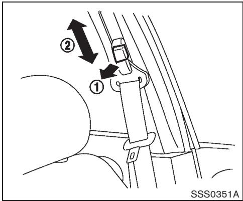 NISSAN CUBE - Attention - 1