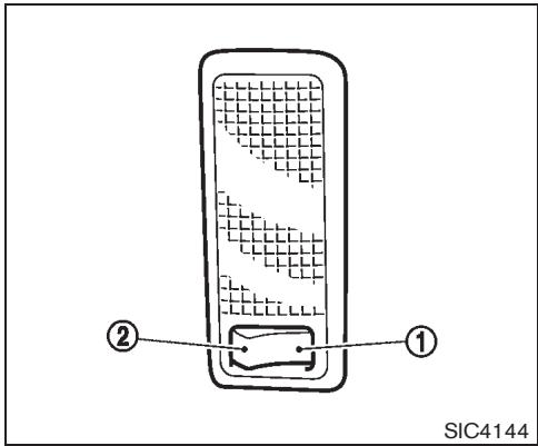 NISSAN CUBE - Position OFF - 1