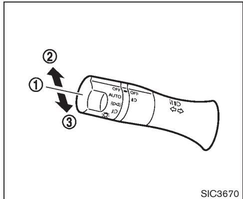 NISSAN CUBE - Temporisation d'extinction automatique des phares : - 2
