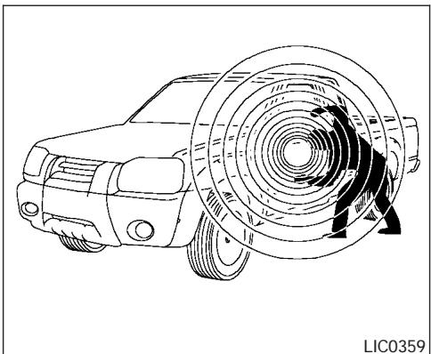NISSAN FRONTIER - SYSTITÉMES DE SECURITÉ (selon l'équipement du vehicule) - 1