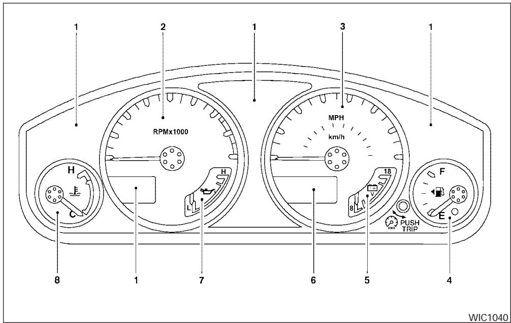 NISSAN FRONTIER - INSTRUMENTS ET INDICATEURS DE BORD - 1