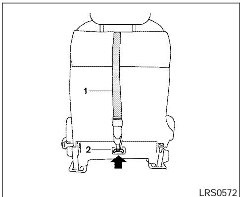 NISSAN FRONTIER - Installation de la sangle d'ancrage supérieure - 1