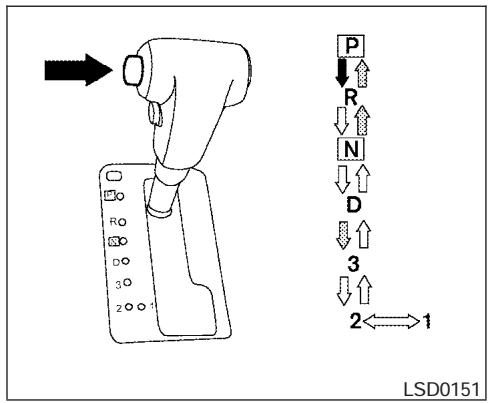NISSAN FRONTIER - Démarrage du vehicule - 1