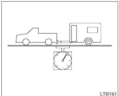 NISSAN FRONTIER - Charges maximales de remorque - 1