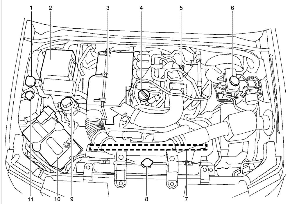 NISSAN FRONTIER - POINTS DE VÉRIFICATION DANS LE COMPARTIMENT MOTEUR - 1