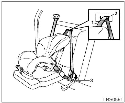 NISSAN FRONTIER - Siège du passager avant (modèles King Cab seulement) - 2