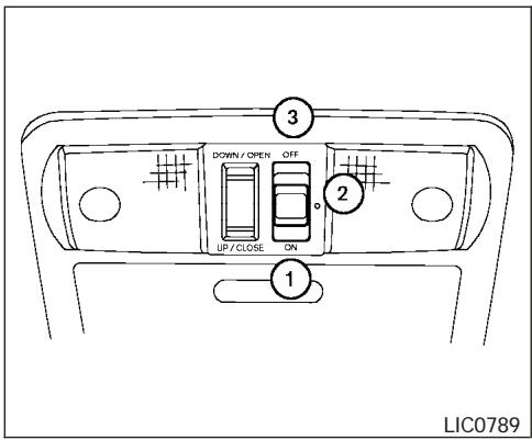 NISSAN FRONTIER - Si le toit ouvrant ne se ferme pas - 1