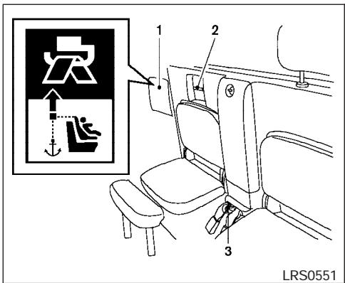 NISSAN FRONTIER - Siège du passager avant (modèles King Cab seulement) - 1
