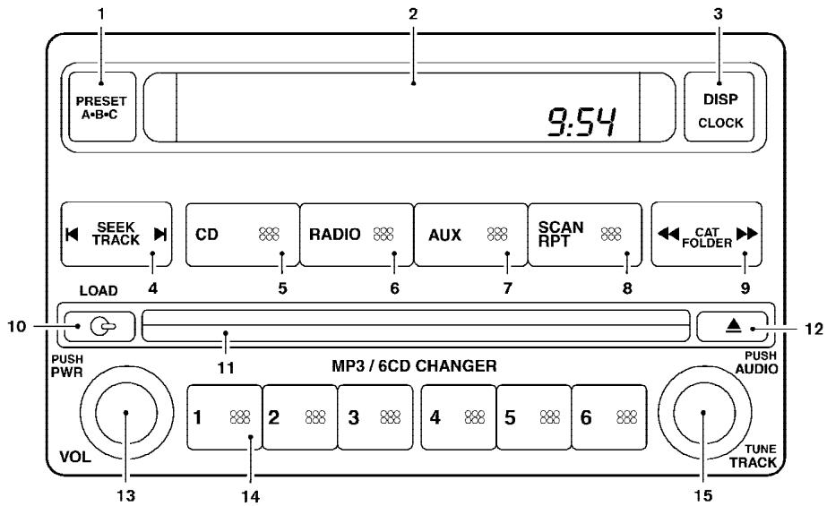 NISSAN FRONTIER - Témoin CD IN (CD inséré) : - 1