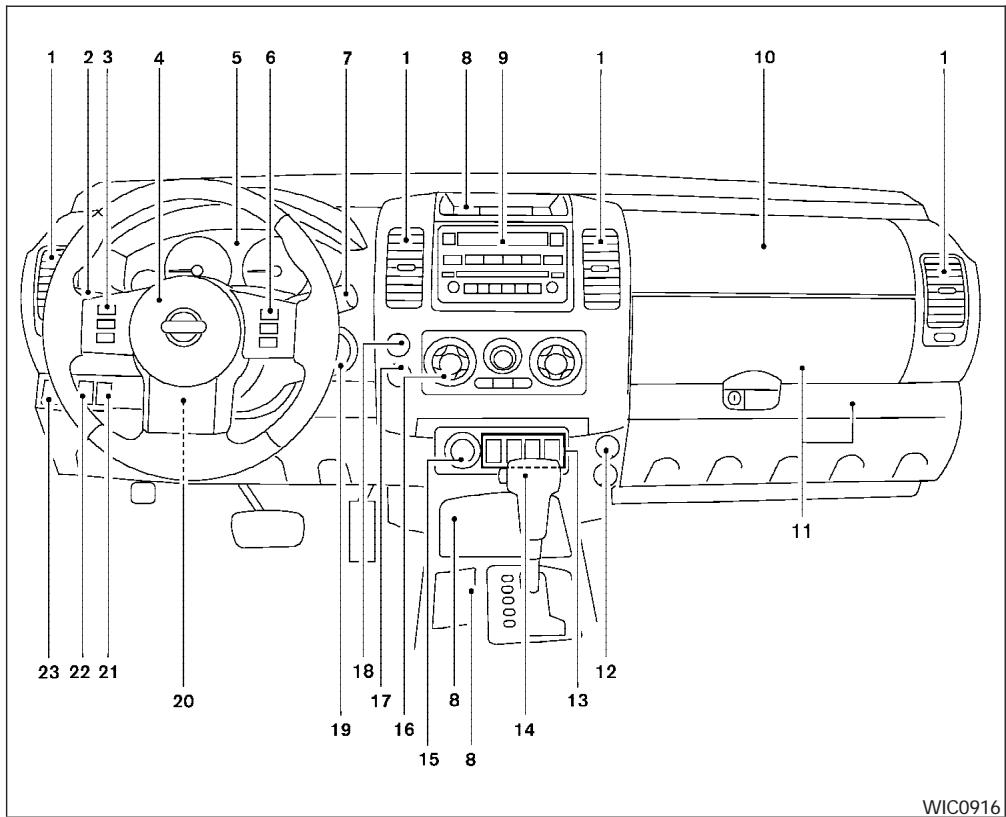 NISSAN FRONTIER - COUSSINS GONFLABLES, CEINTURES DE SECURITE ET DISPOSITIFS DE RETENUE POUR ENFANT - 5