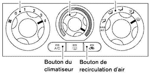 NISSAN FRONTIER - TABLEAUX DE DIRECTION DE L'AIR - 2