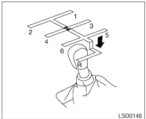 NISSAN FRONTIER - Changement des vitesses - 1