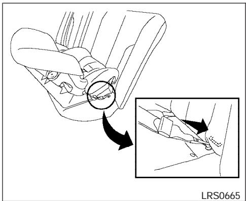 NISSAN FRONTIER - Orientation vers l'arrière - 1