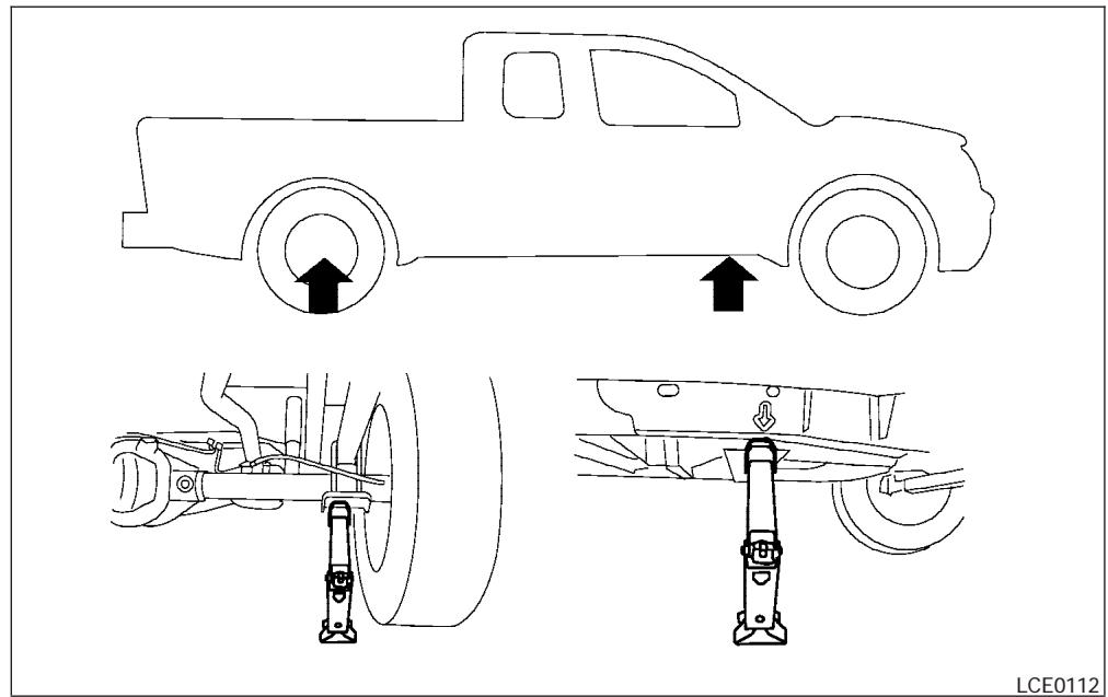 NISSAN FRONTIER - AVENTISSEMENT - 1